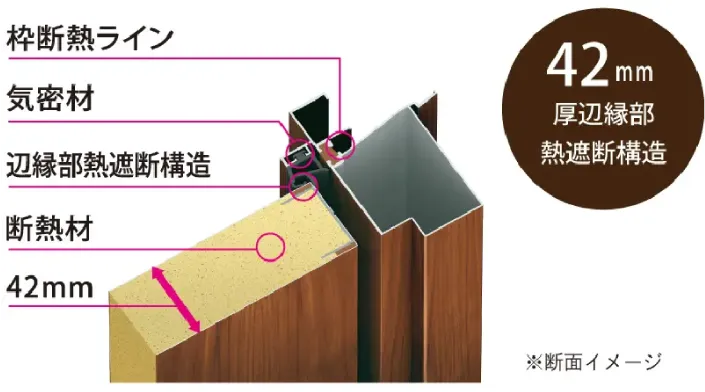 玄関から逃げる熱までしっかりガード。