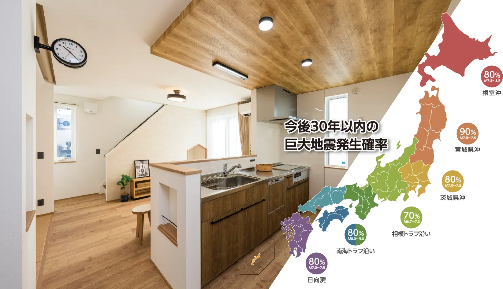 耐震等級3取得・許容応力度計算