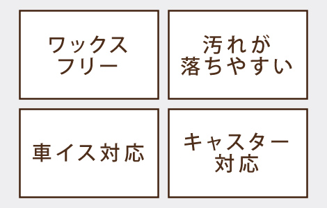 使い勝手の良い機能性